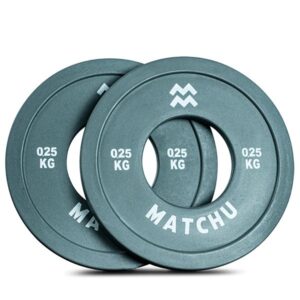 Matchu Sports - Mini Fractional Plates 0